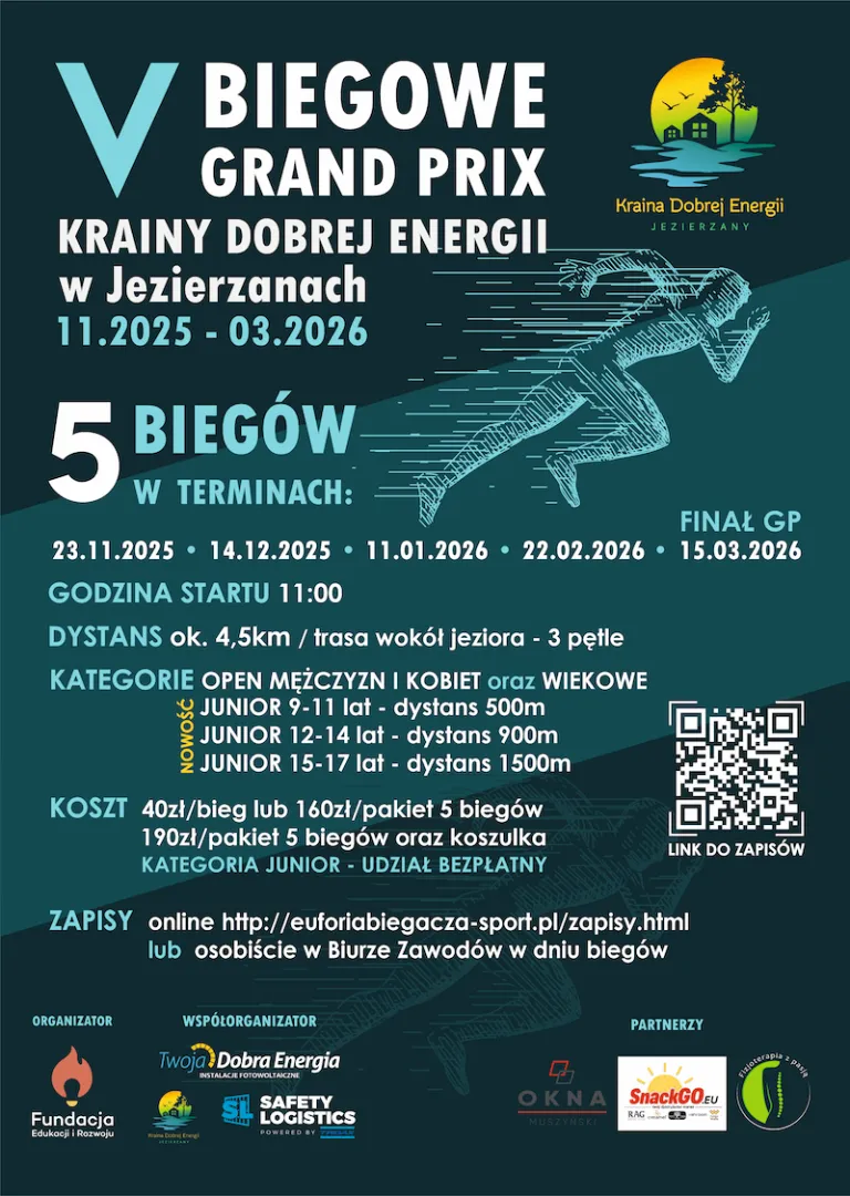 Biegi Legnica Lubin Polkowice Chojnów Złotoryja